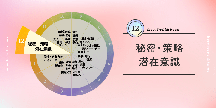 12nEXE12Ԗڂ̕|\\i݂݂j̃zXR[v肢