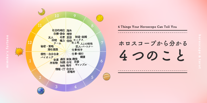 �\�\���i�݂݂��j�̃z���X�R�[�v�肢