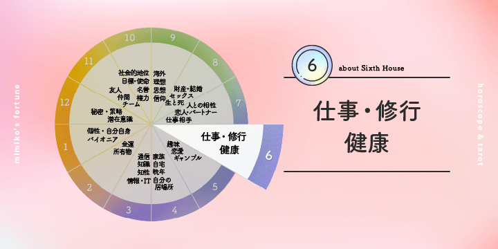 6nEXE6Ԗڂ̕|\\i݂݂j̃zXR[v肢