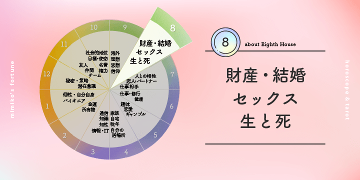 8nEXE8Ԗڂ̕|\\̃zXR[v肢