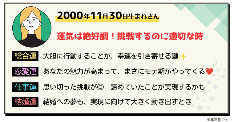 2026�N�������̉^����